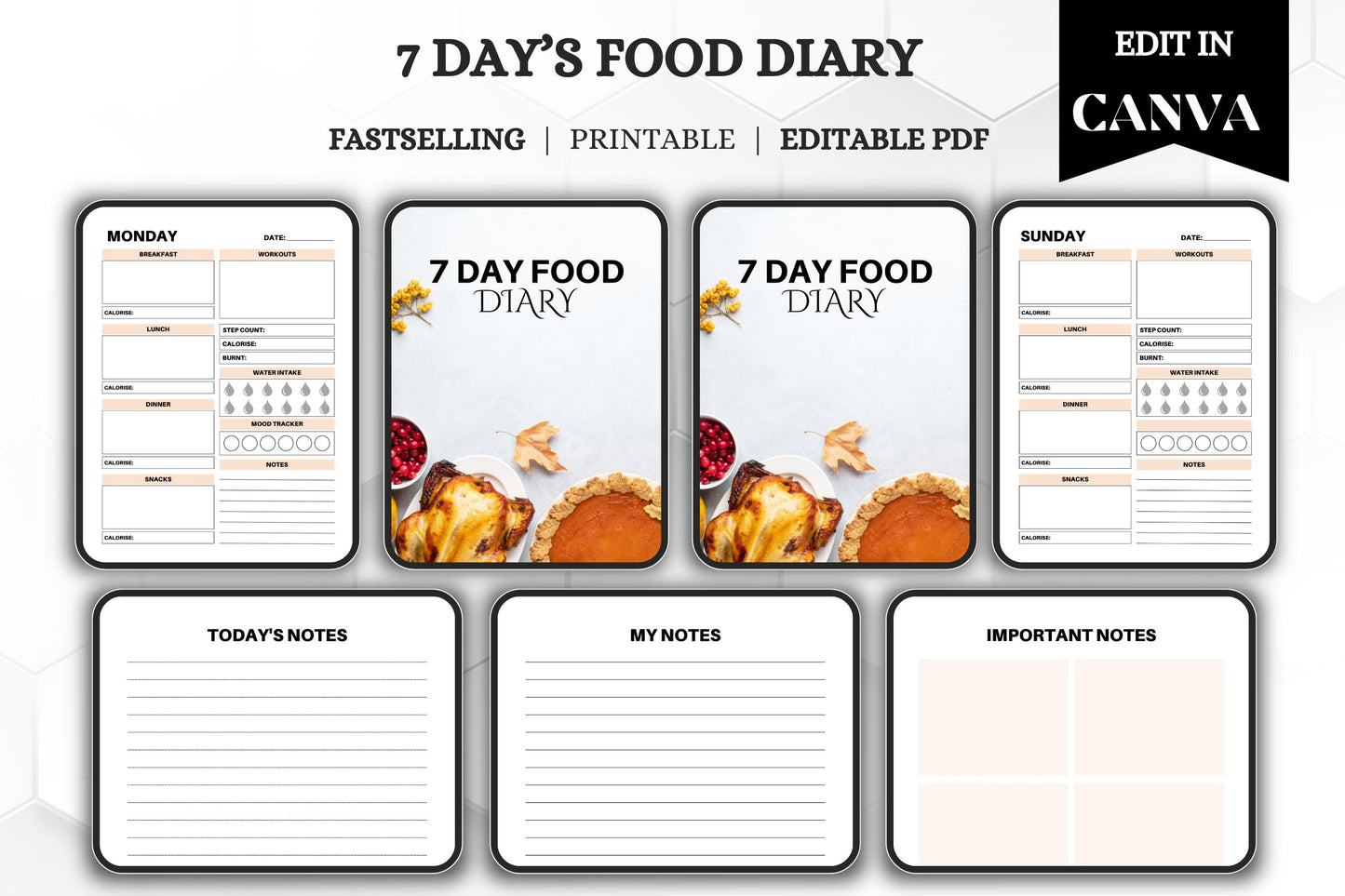 7 Day Food Diary: Printable Meal Planner (Editable PDF)