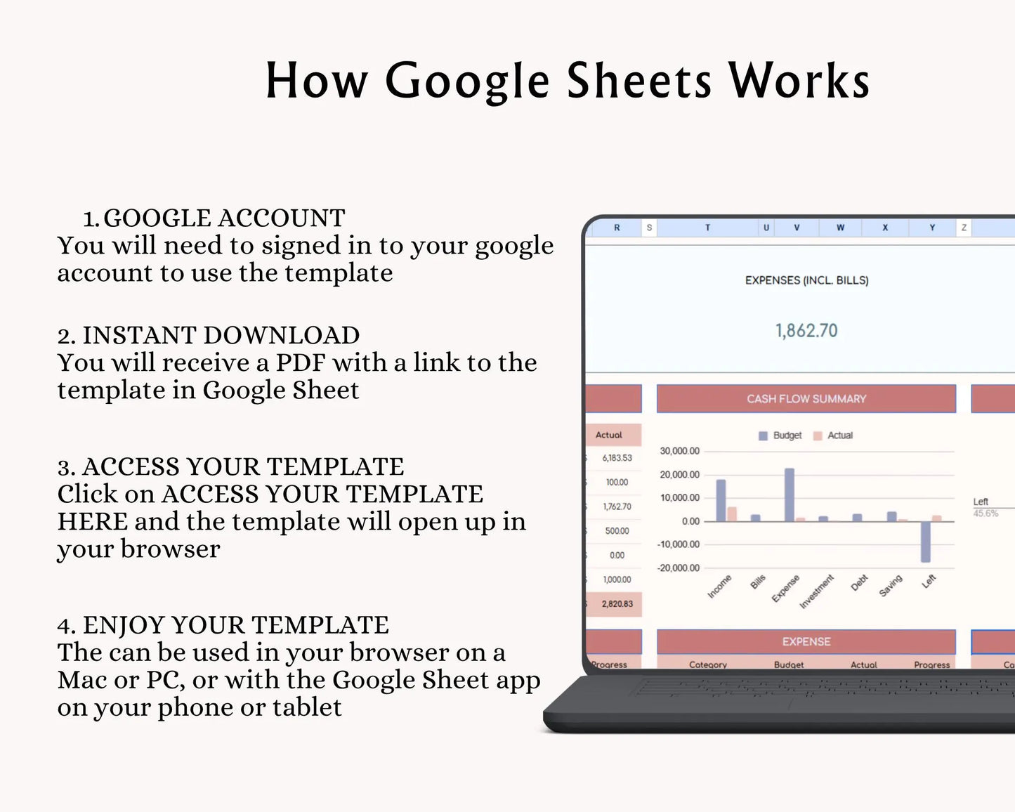 Annual Budget Tracker Spreadsheet | Google Sheets & Excel Finance Planner | Monthly Expense, Savings Tracker Template