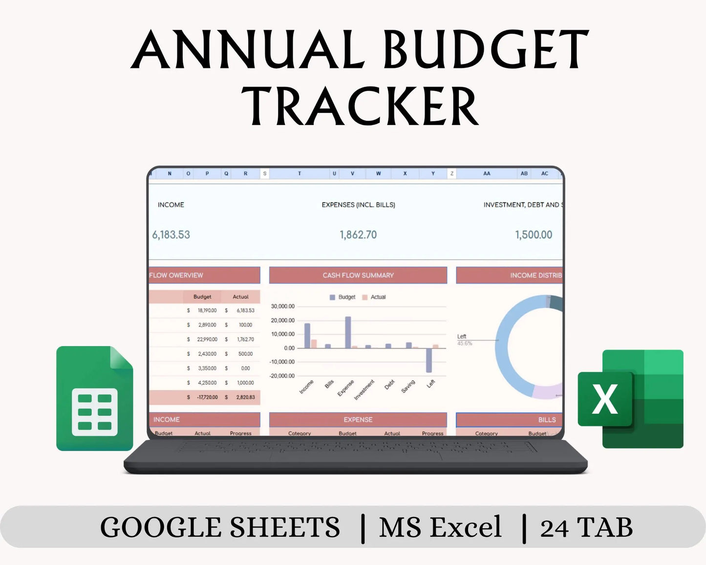 Annual Budget Tracker Spreadsheet | Google Sheets & Excel Finance Planner | Monthly Expense, Savings Tracker Template